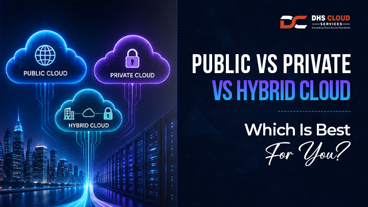 Public vs Private vs Hybrid Cloud: Which Model Fits Your Business?